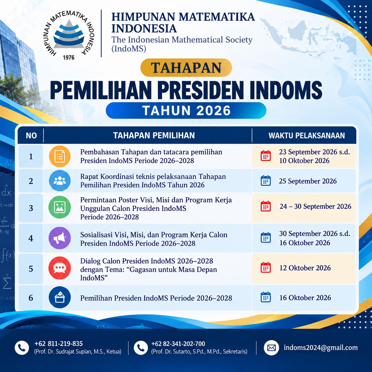 Tahapan Pemilihan Presiden IndoMS 2026